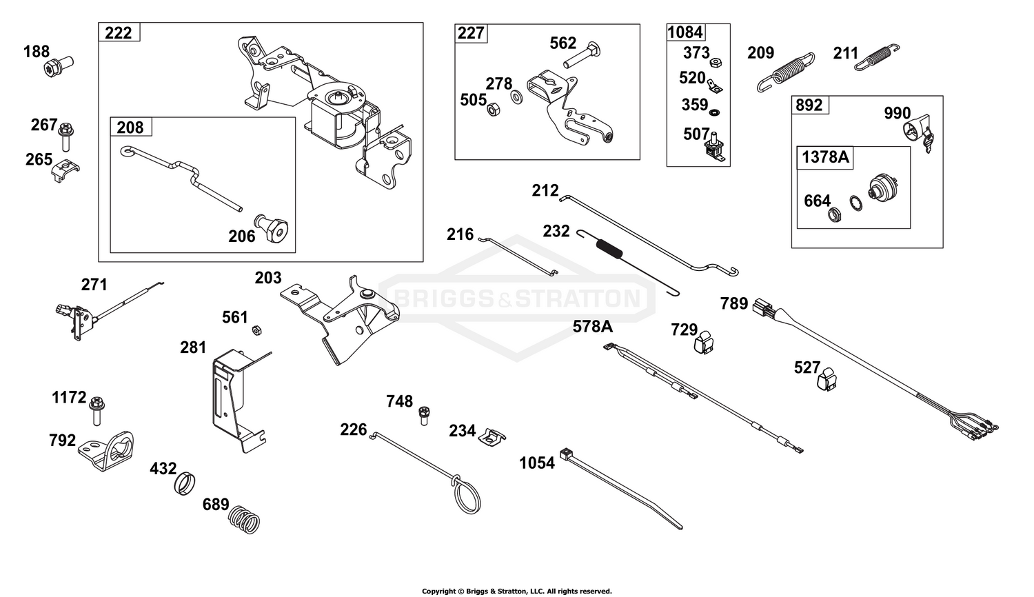 Controls Group