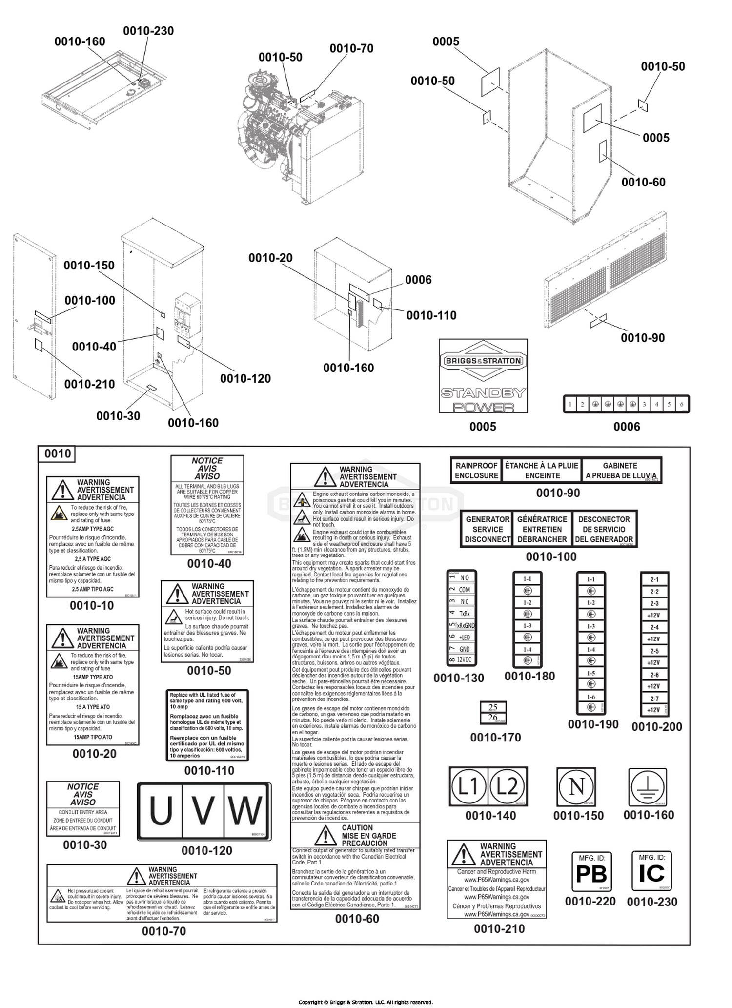 Decals Group - Circuit Protection