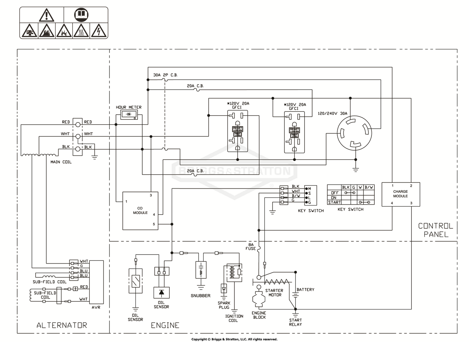 diagram