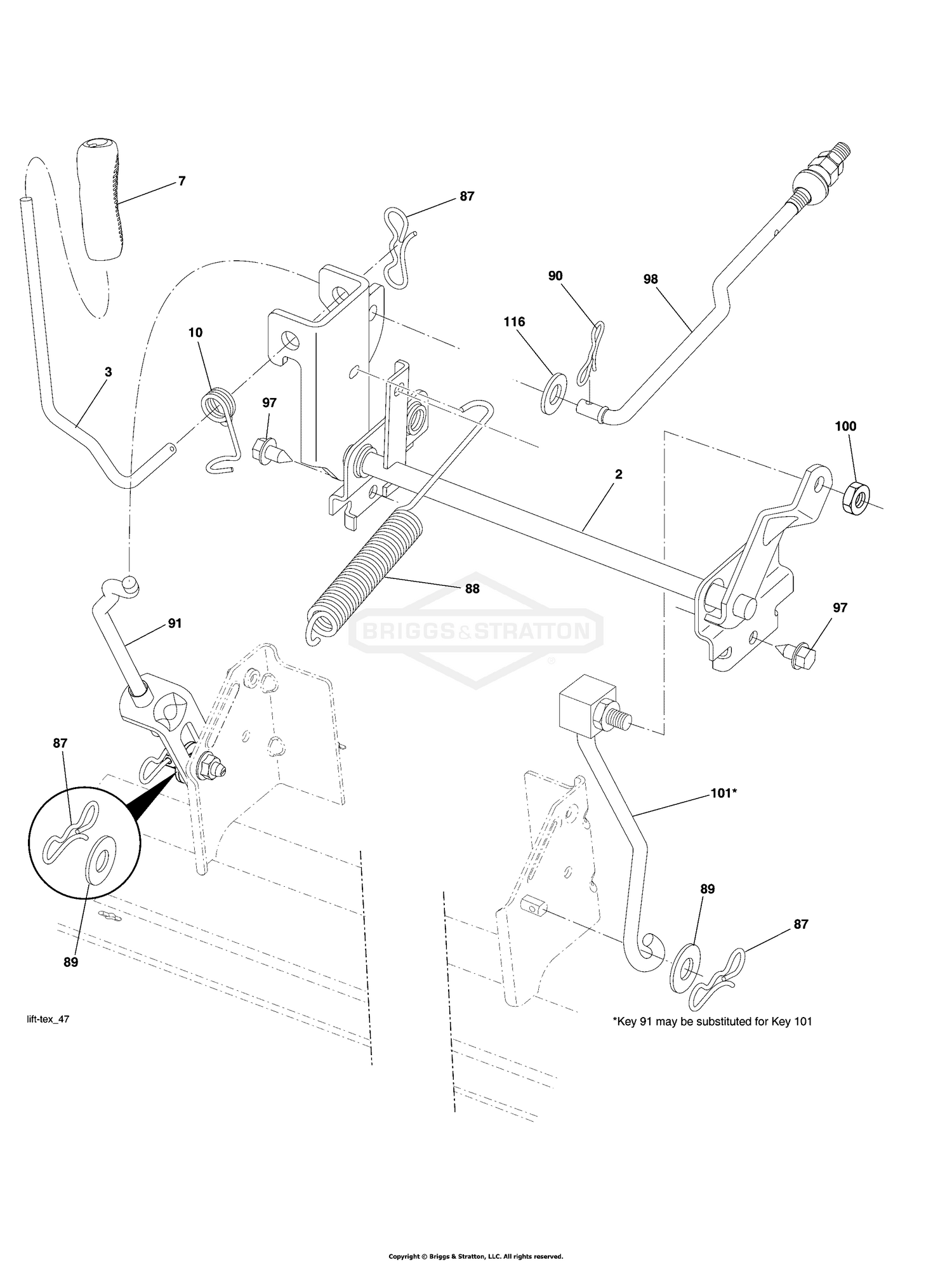Mower Lift Group