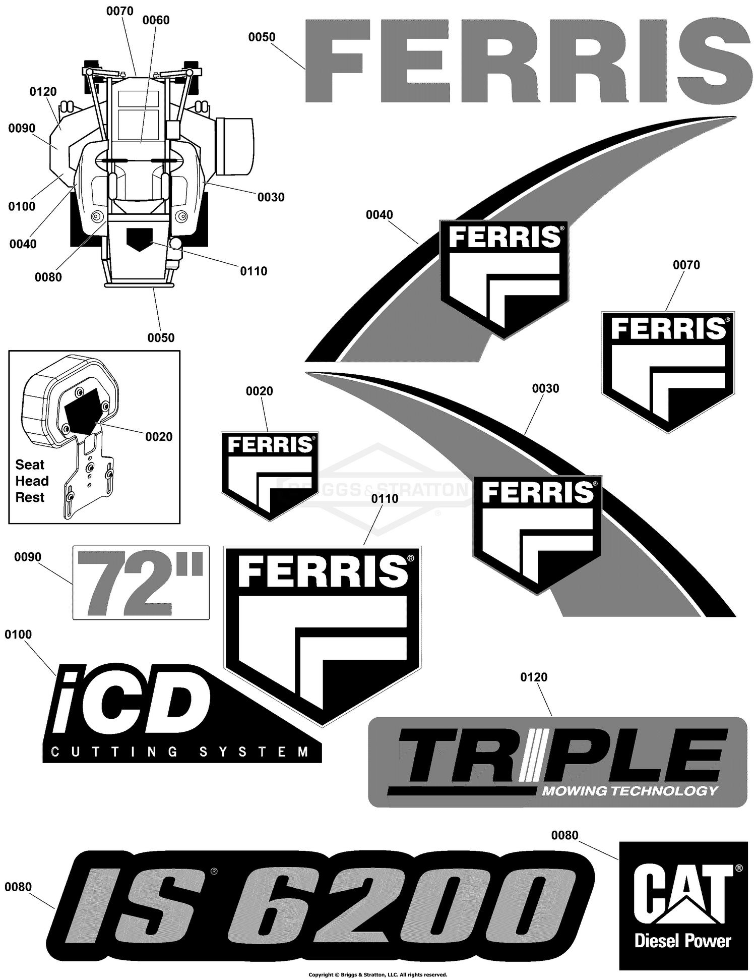 Decal Group - Brand and Model
