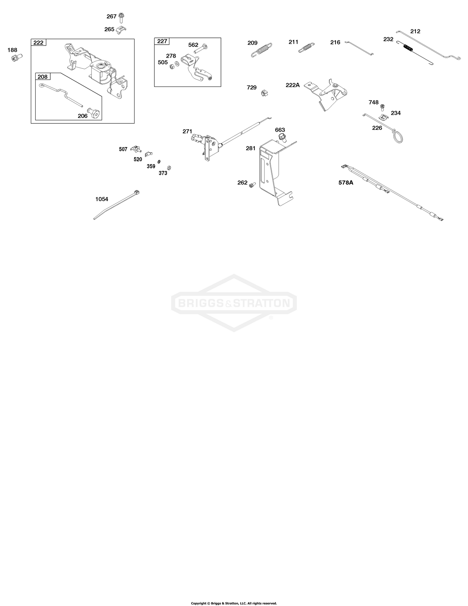 Controls Group
