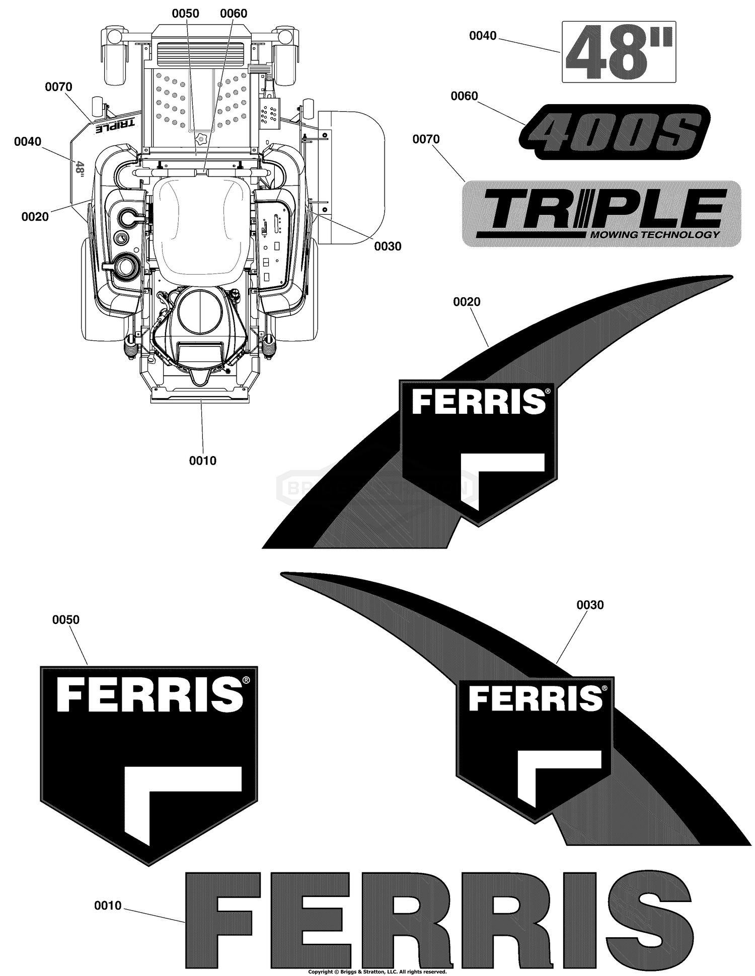 Decal Group - Brand & Model (Export Models)