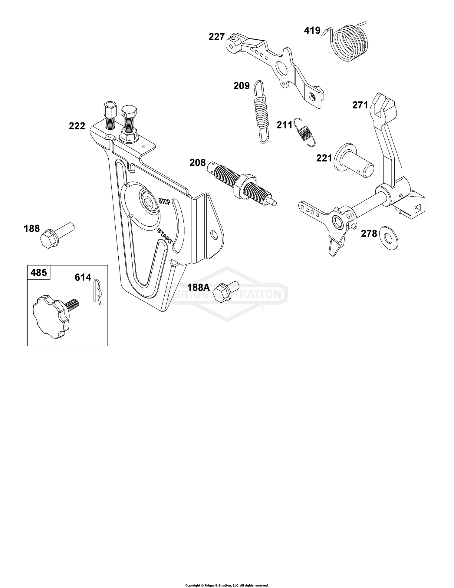 Controls Group