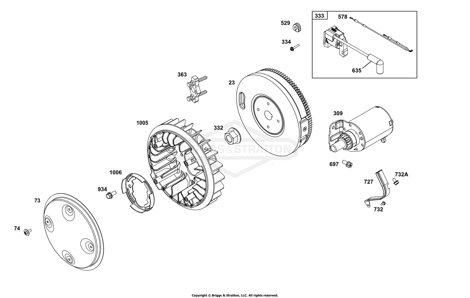 Flywheel, Ignition, and Starter Group