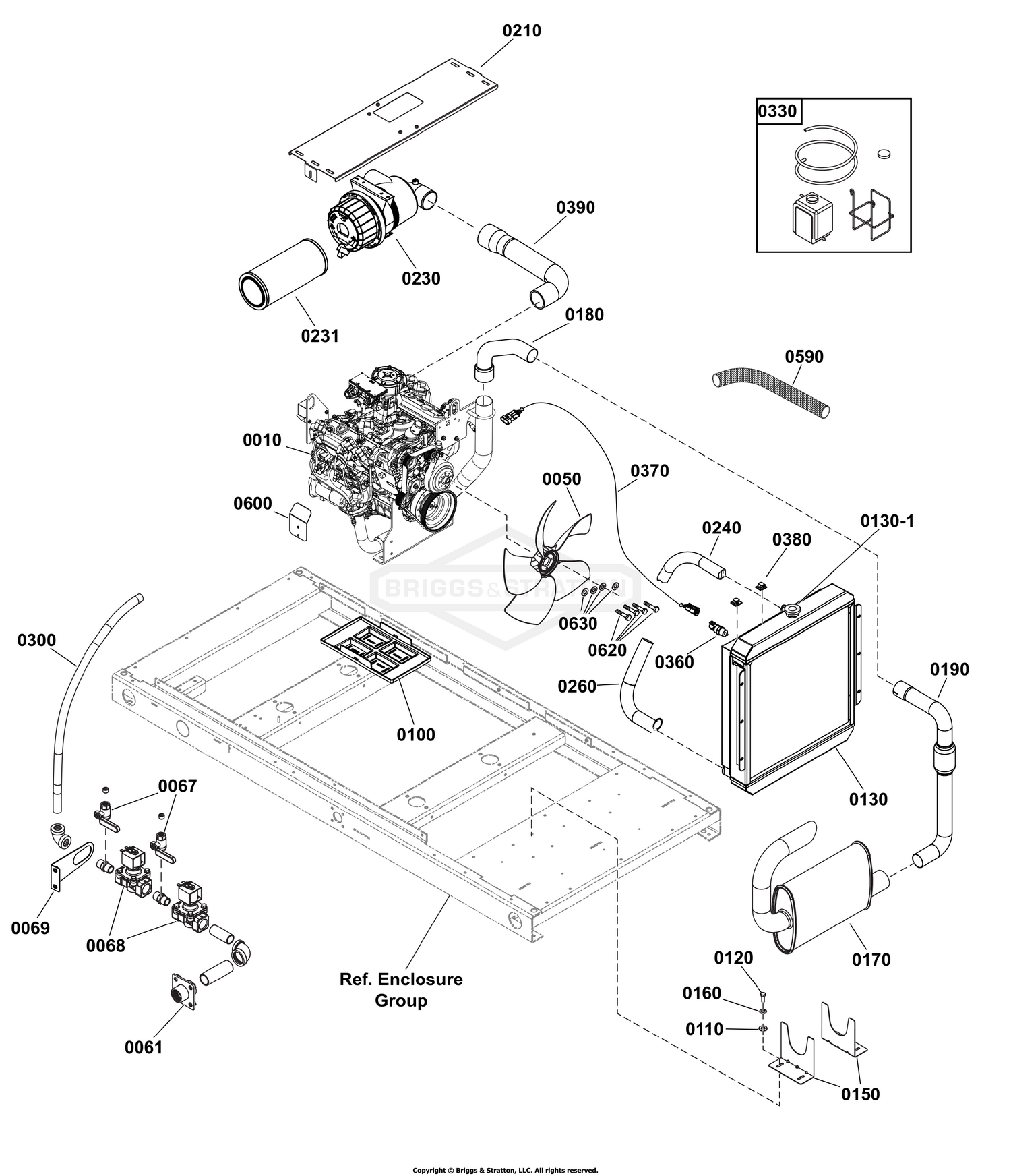 Engine Group