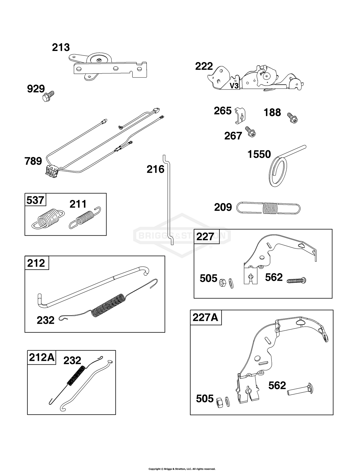 Controls Group
