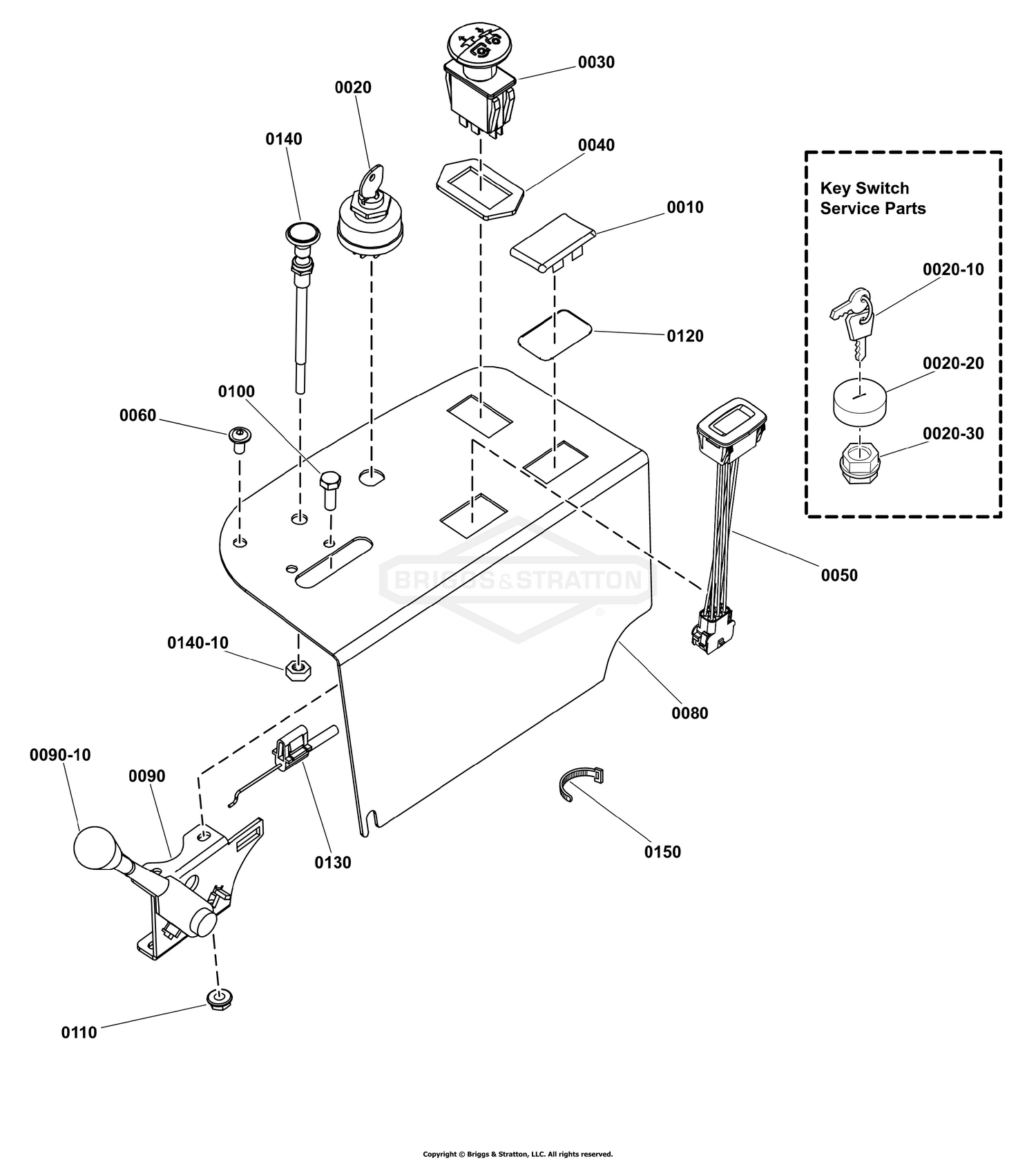 Instrument Control Panel Group