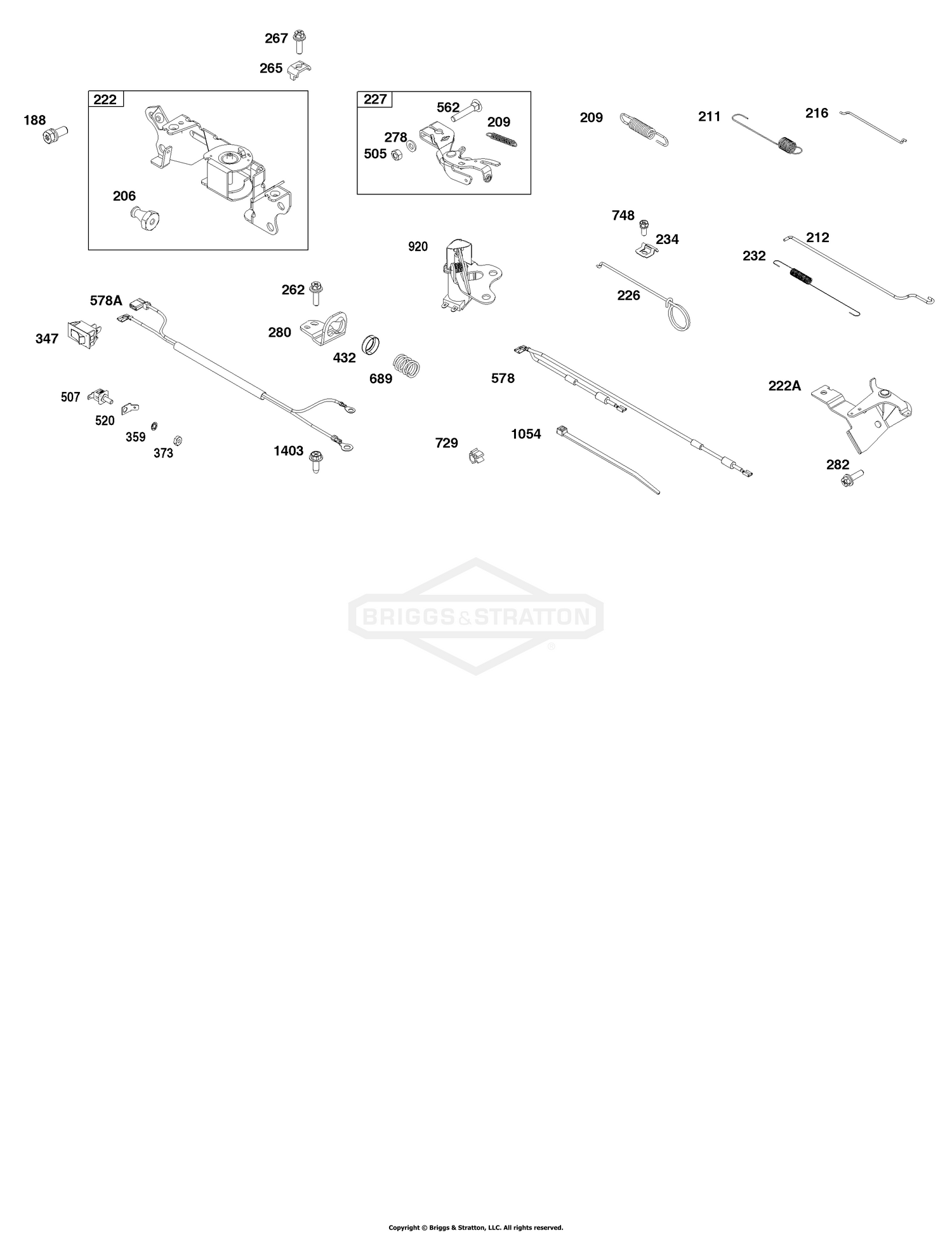 Controls Group