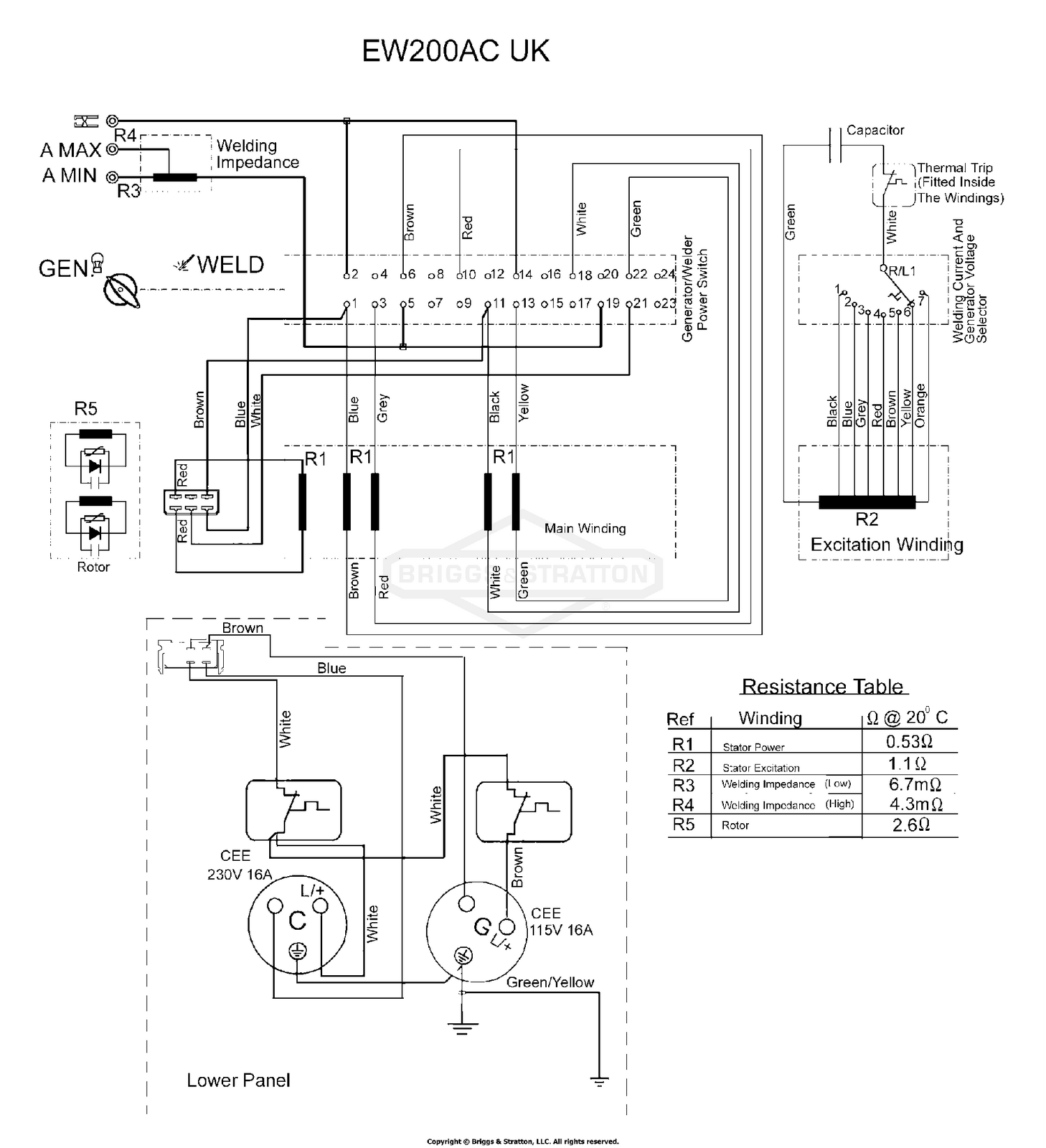 diagram