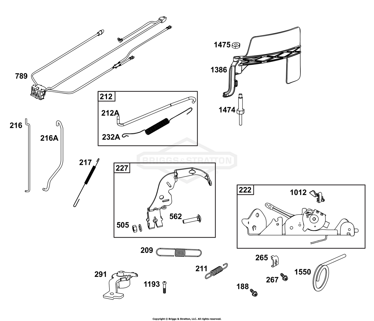 Controls Group
