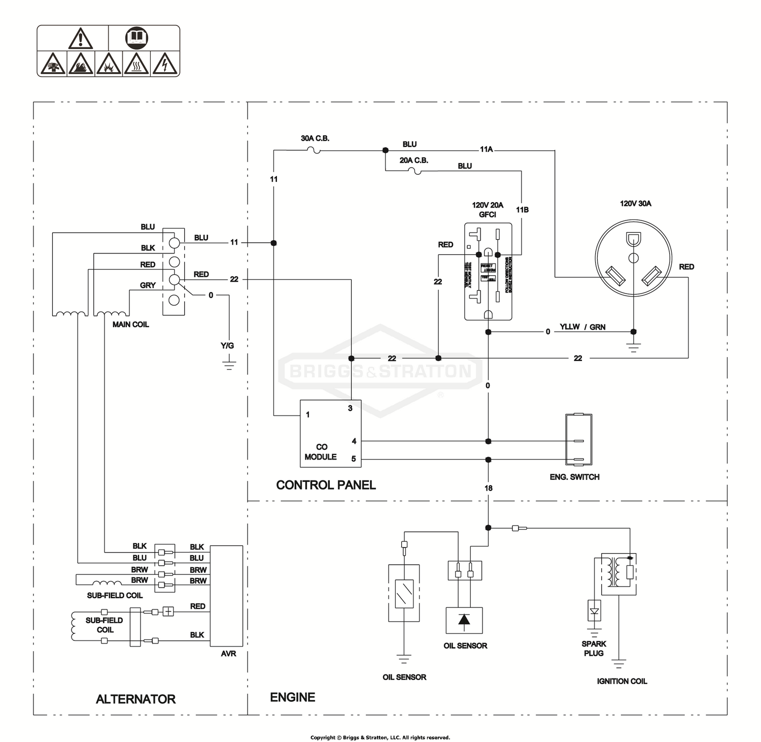 diagram