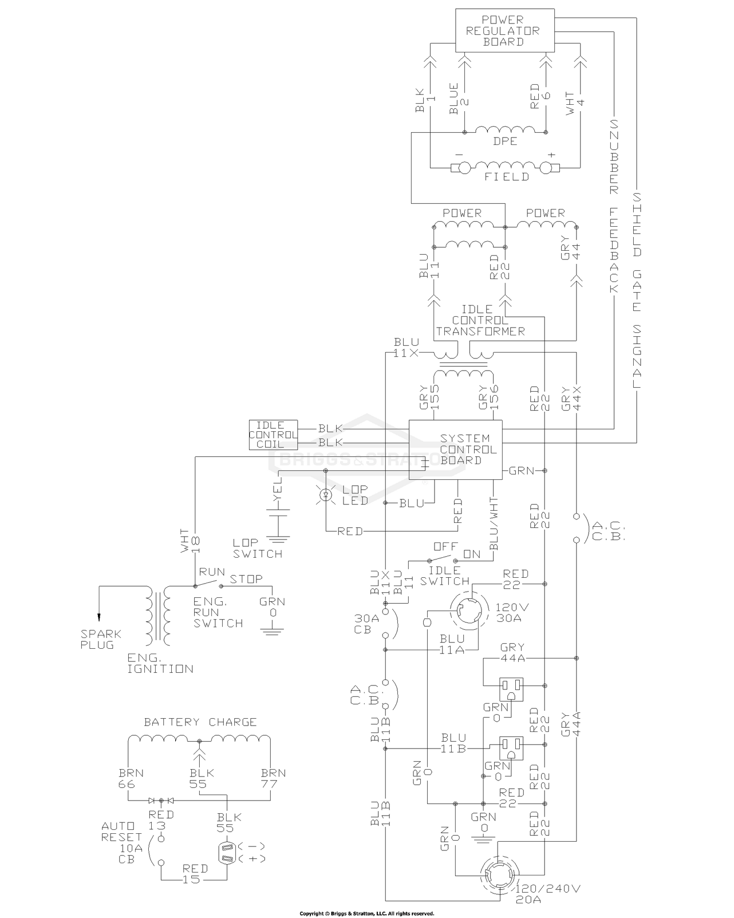 diagram
