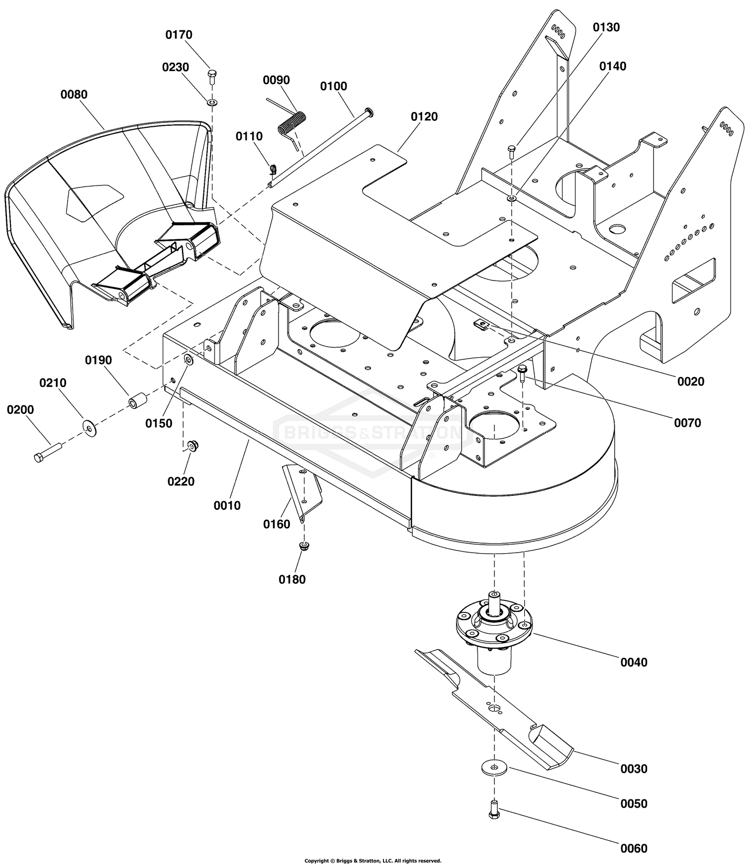 Frame, Spindles, and Blades Group
