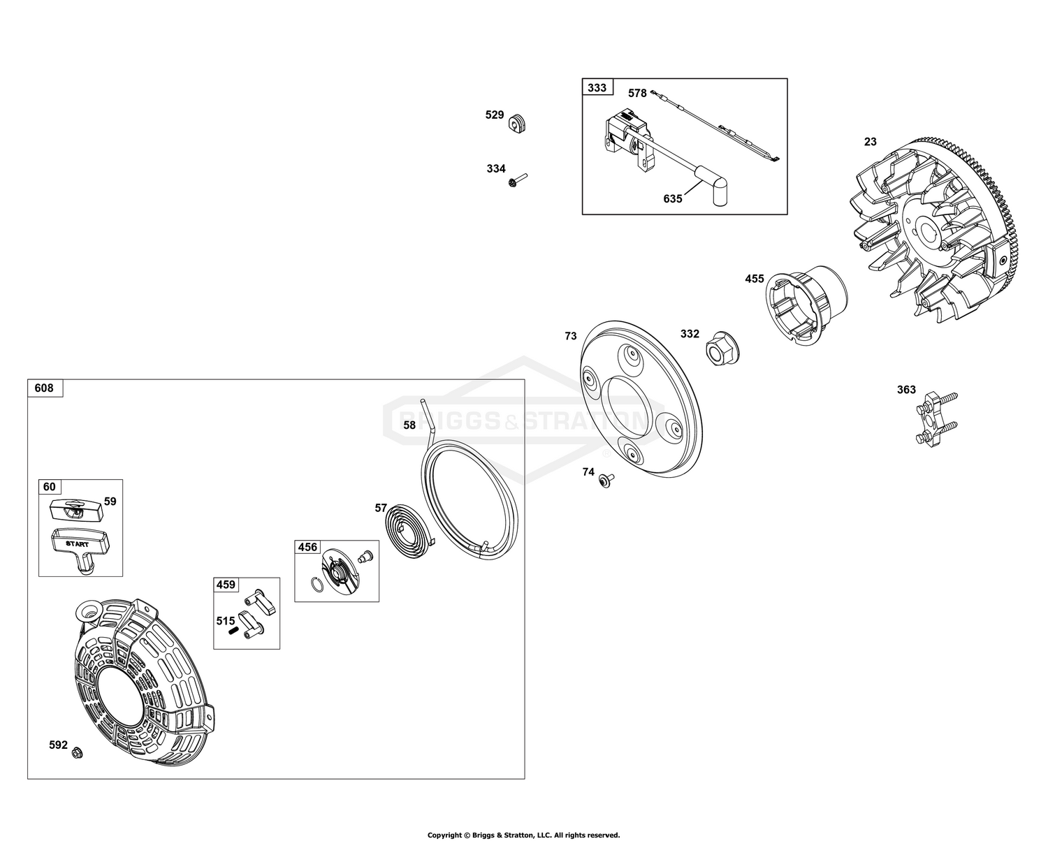 Flywheel, Ignition, and Starter Group