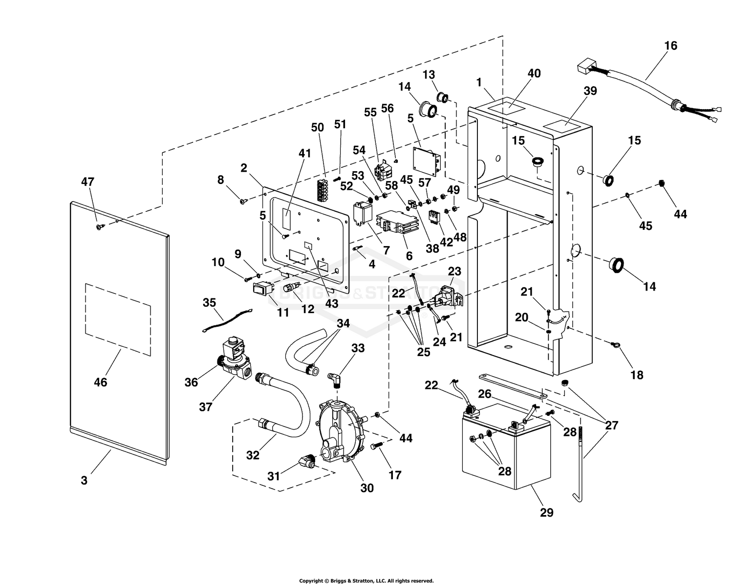 Control Panel Group