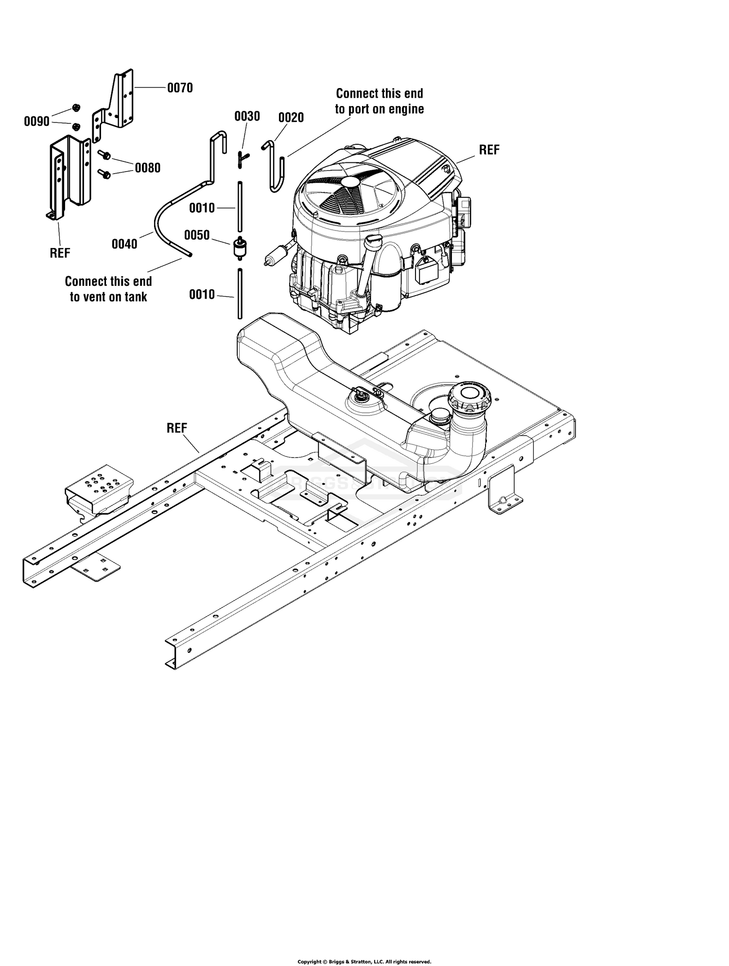 EVAP Group - B&S Twin, CE
