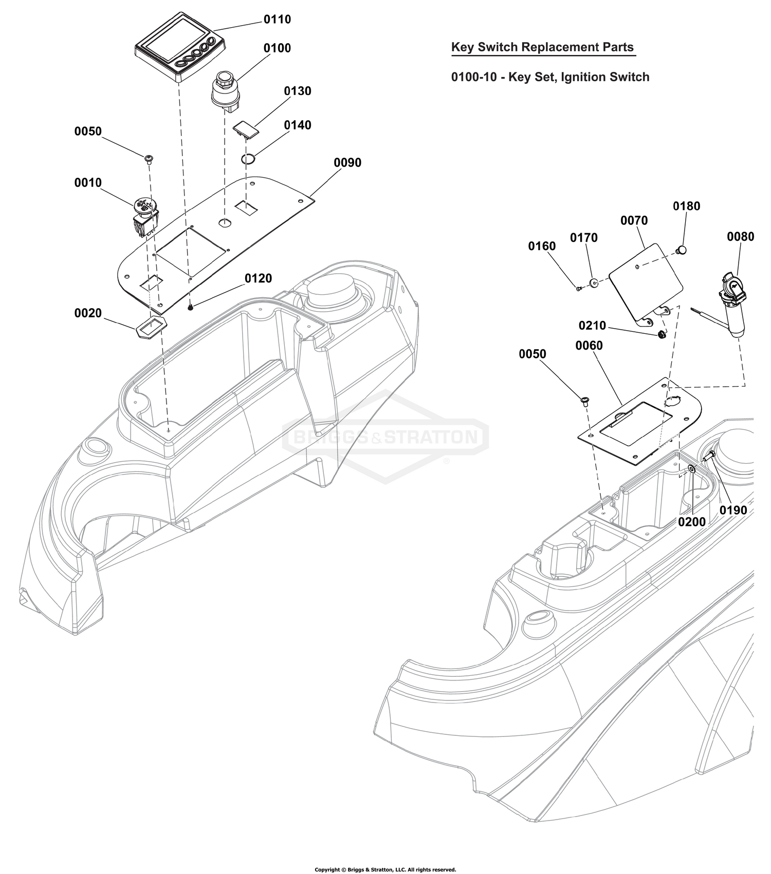 Instrument Control Panel Group