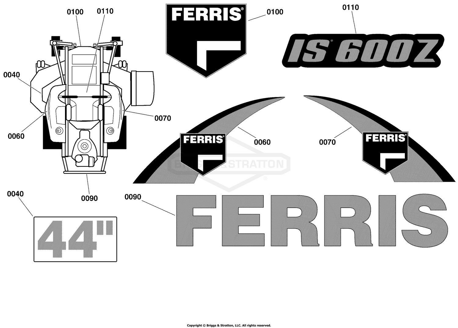 Decal Group - Brand & Model - Models w/ 44" Mower Decks