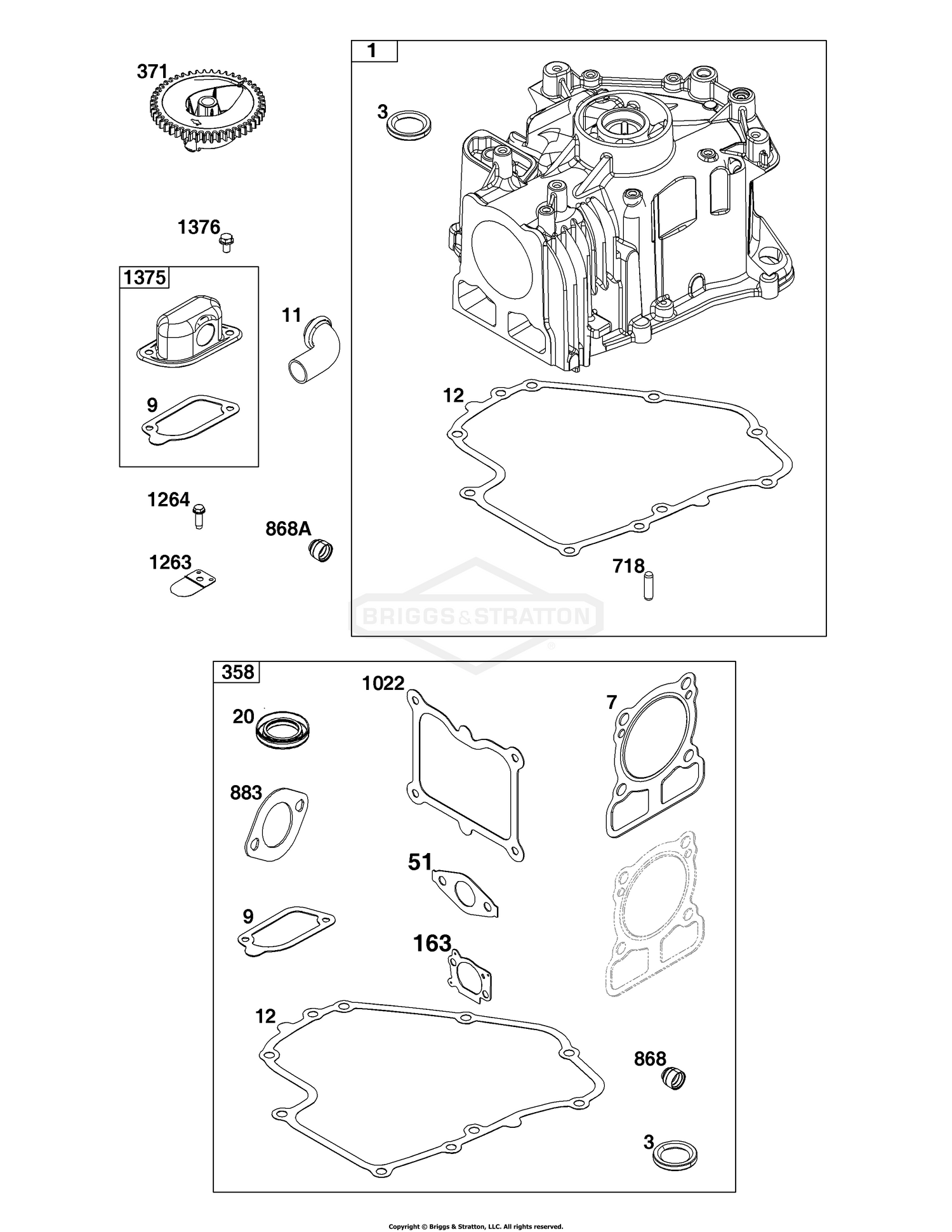Cylinder Group