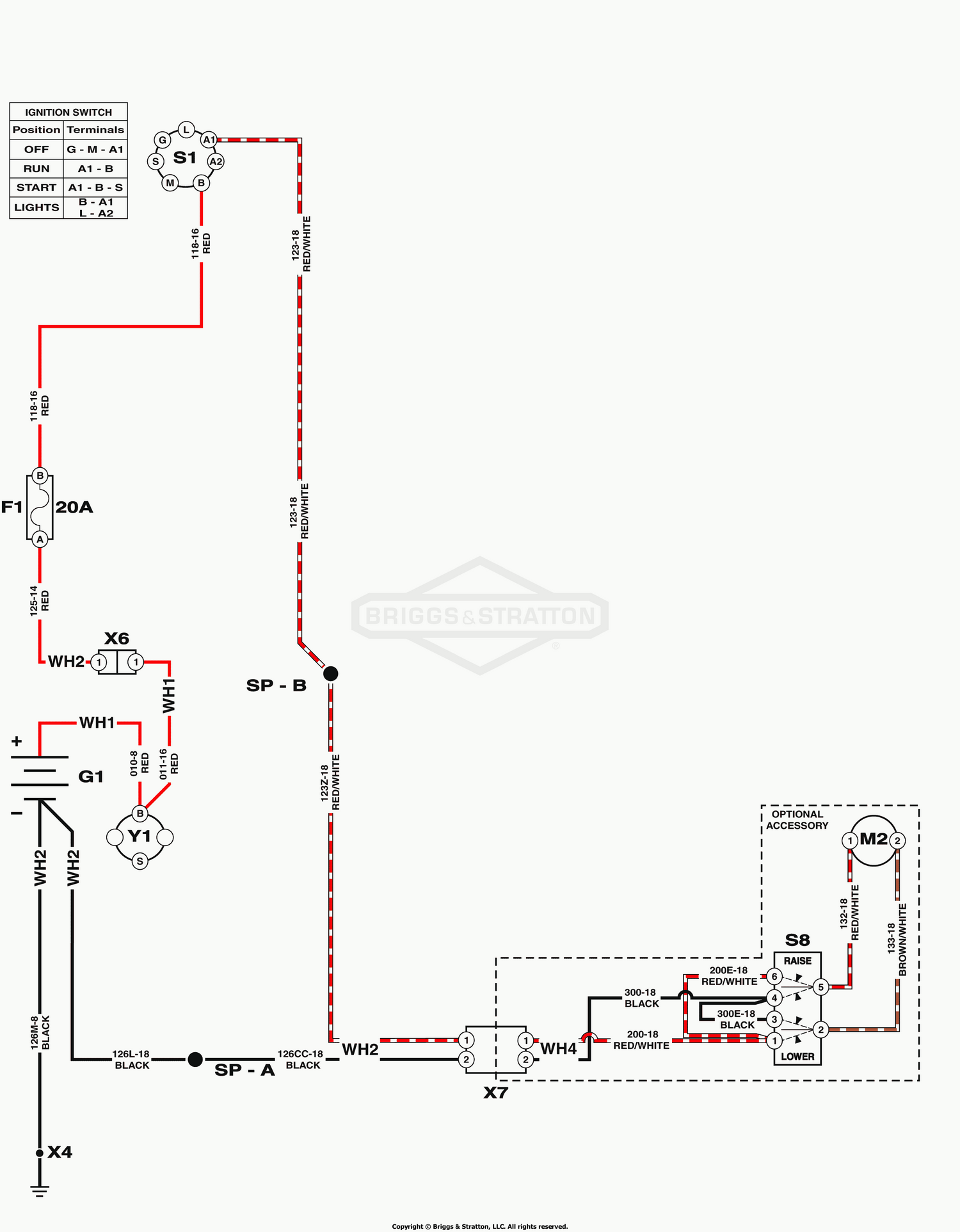Electrical Schematic - Height of Cut