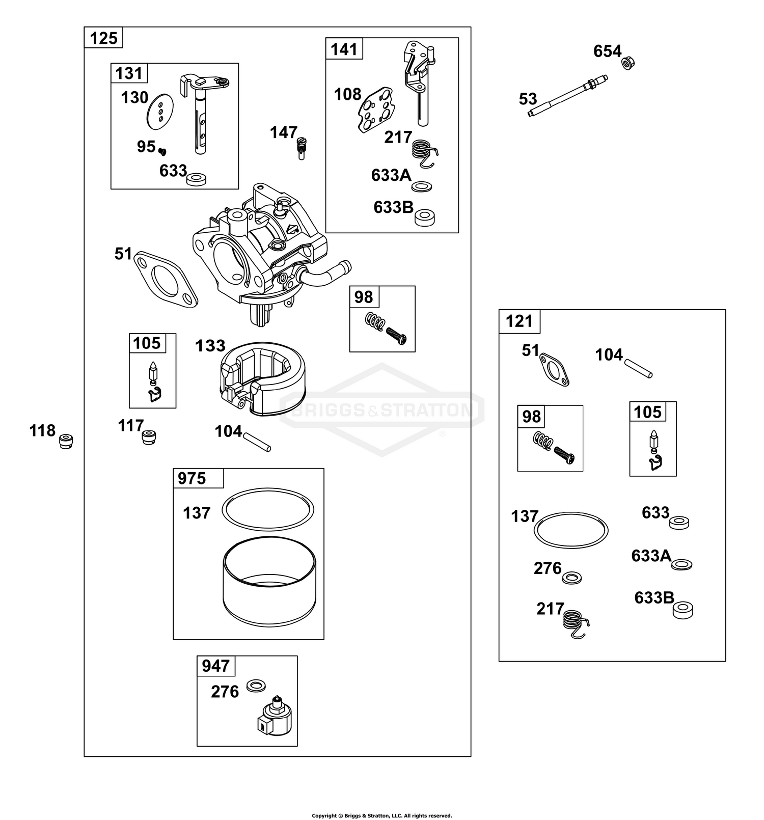 Carburetor Group