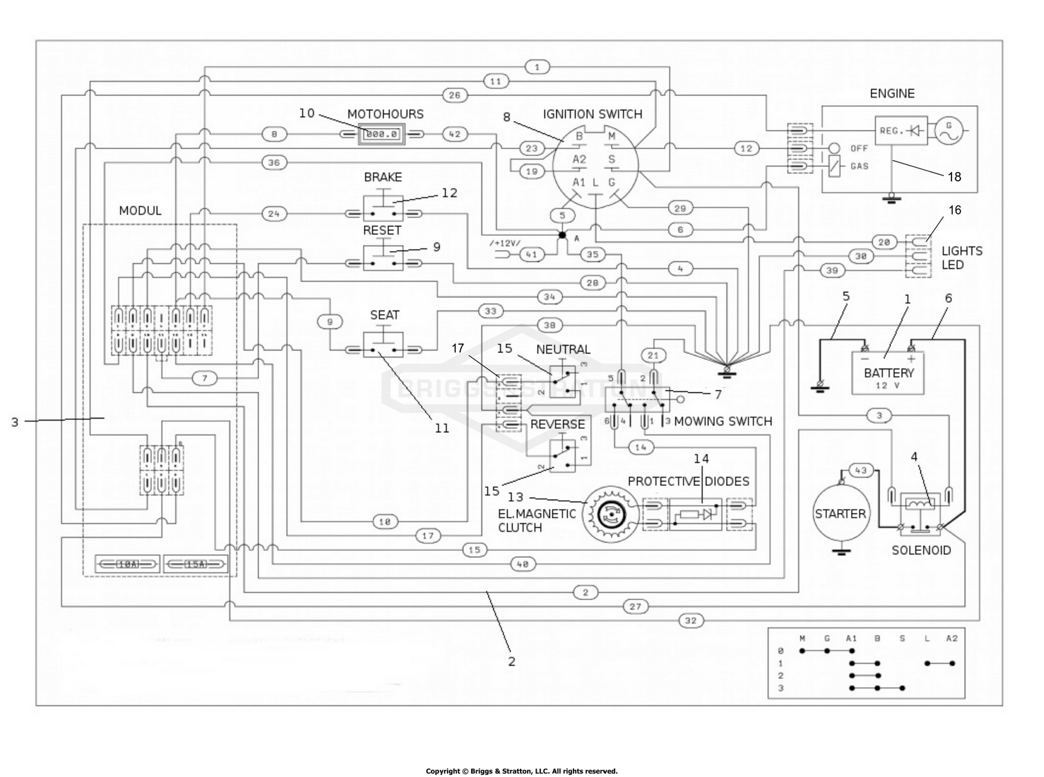 Assembly diagram