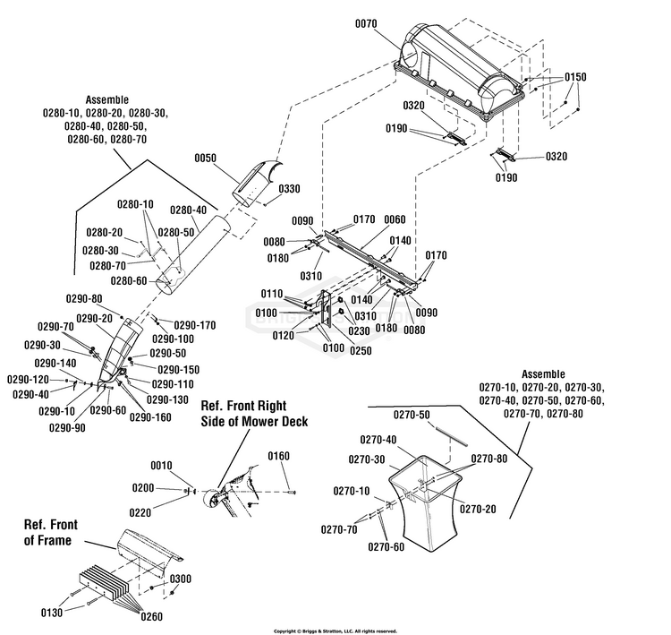 product name