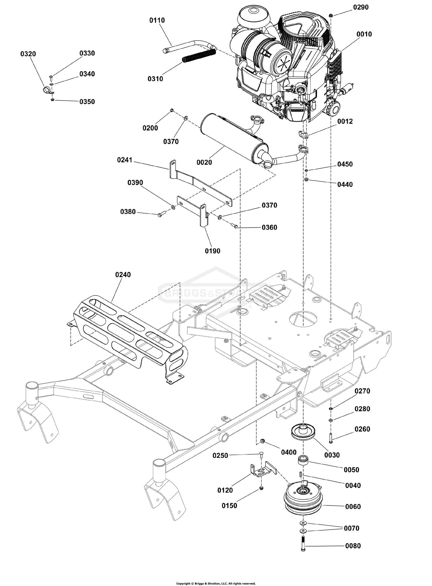 Engine and PTO Group