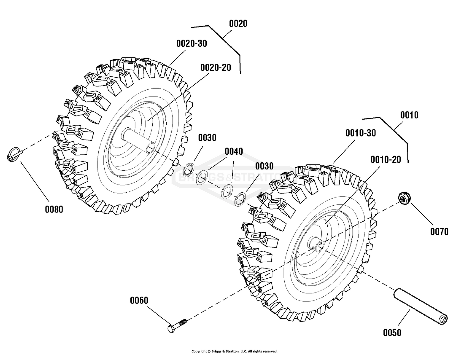 Wheels and Tires Group