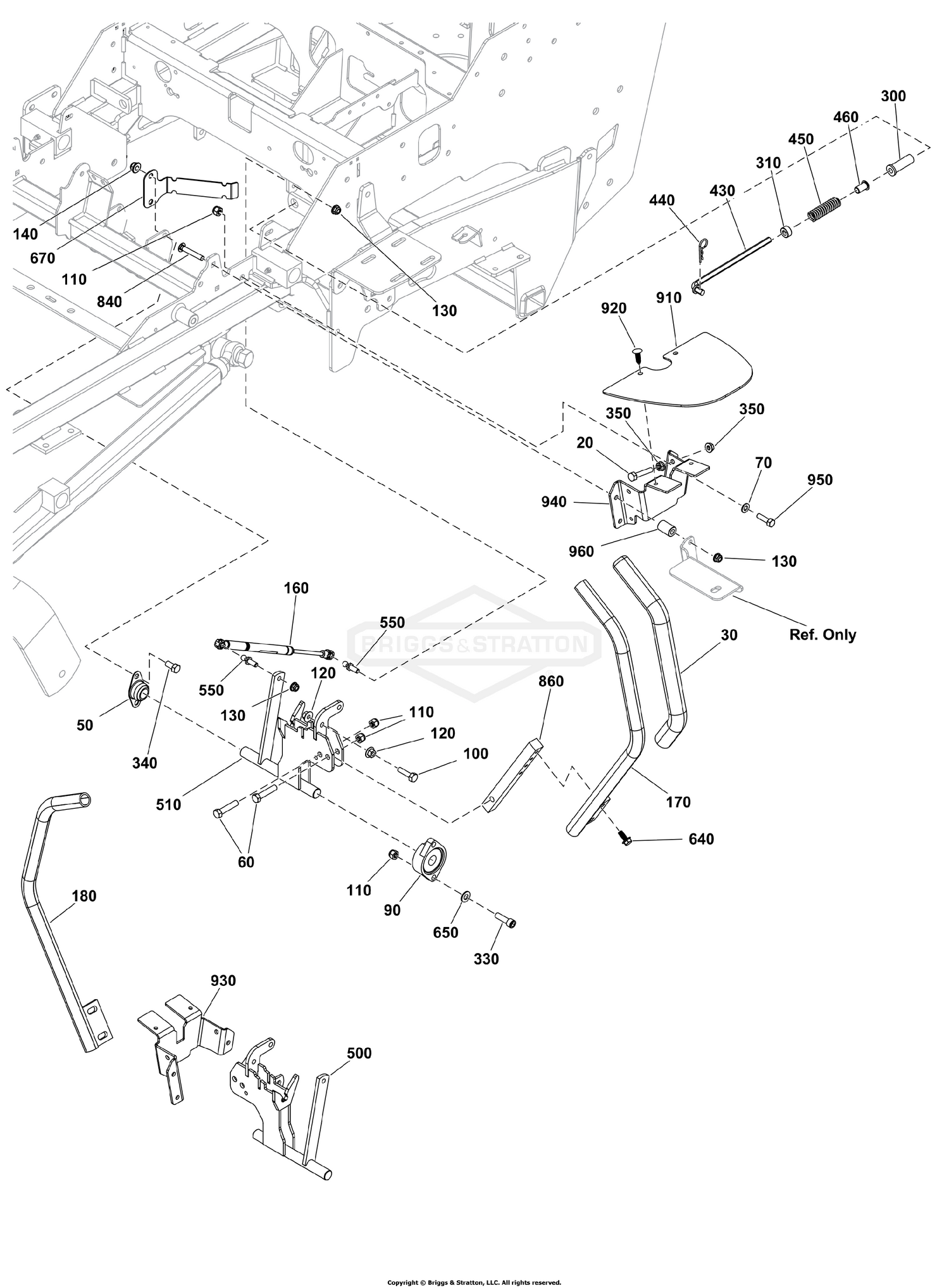 Motion Control Group - Handles and Dampeners