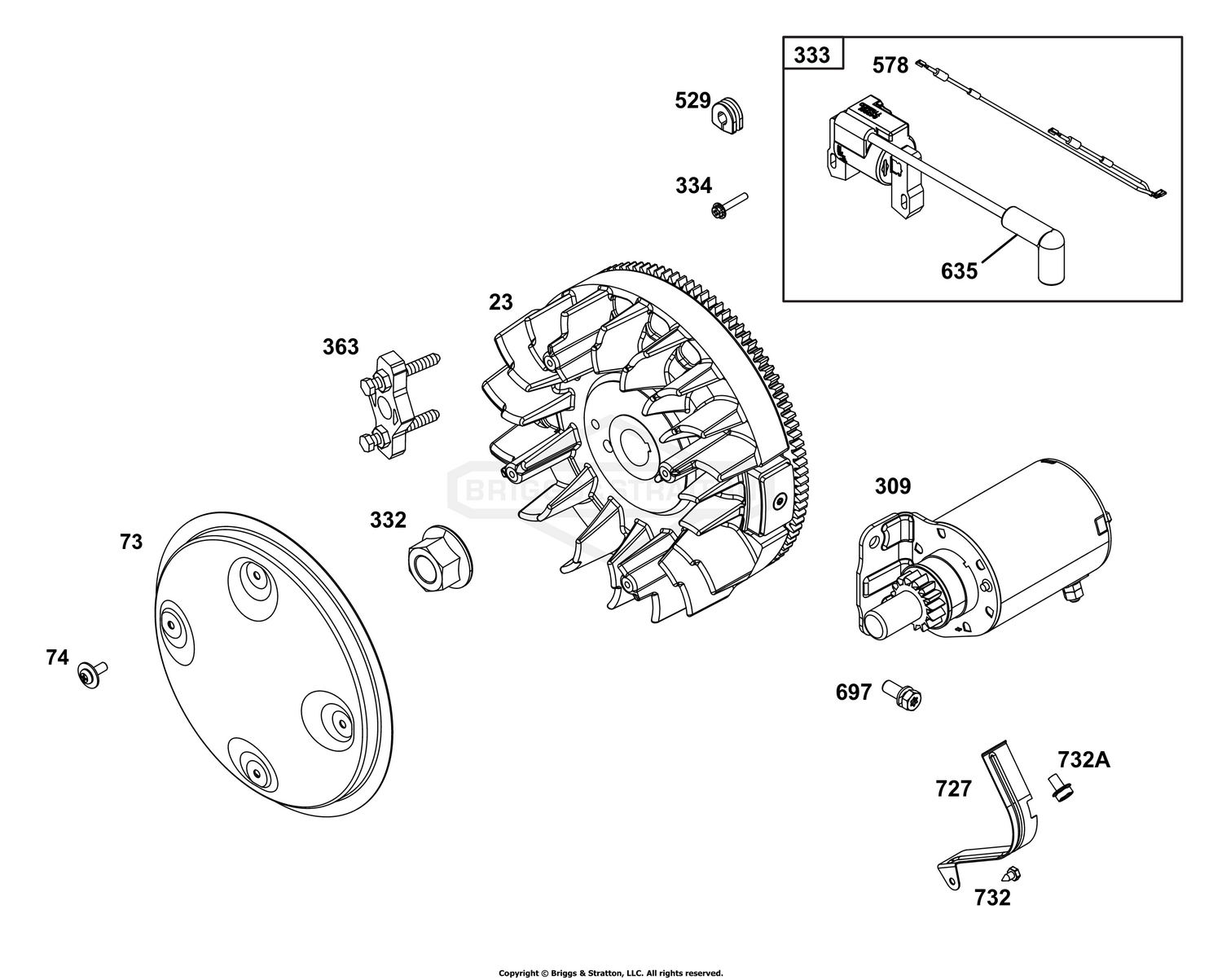 Flywheel, Ignition, and Starter Group