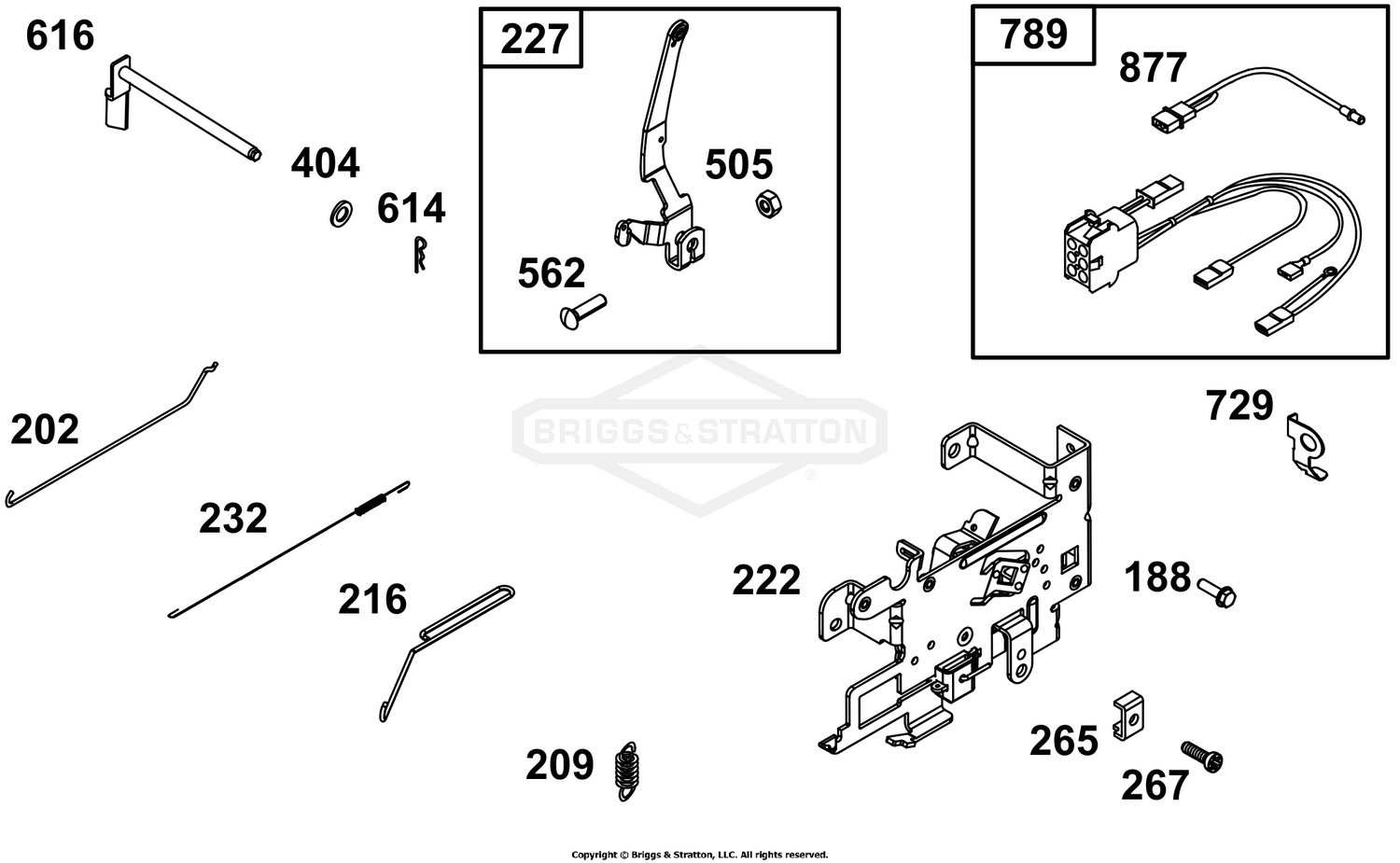 Controls Group