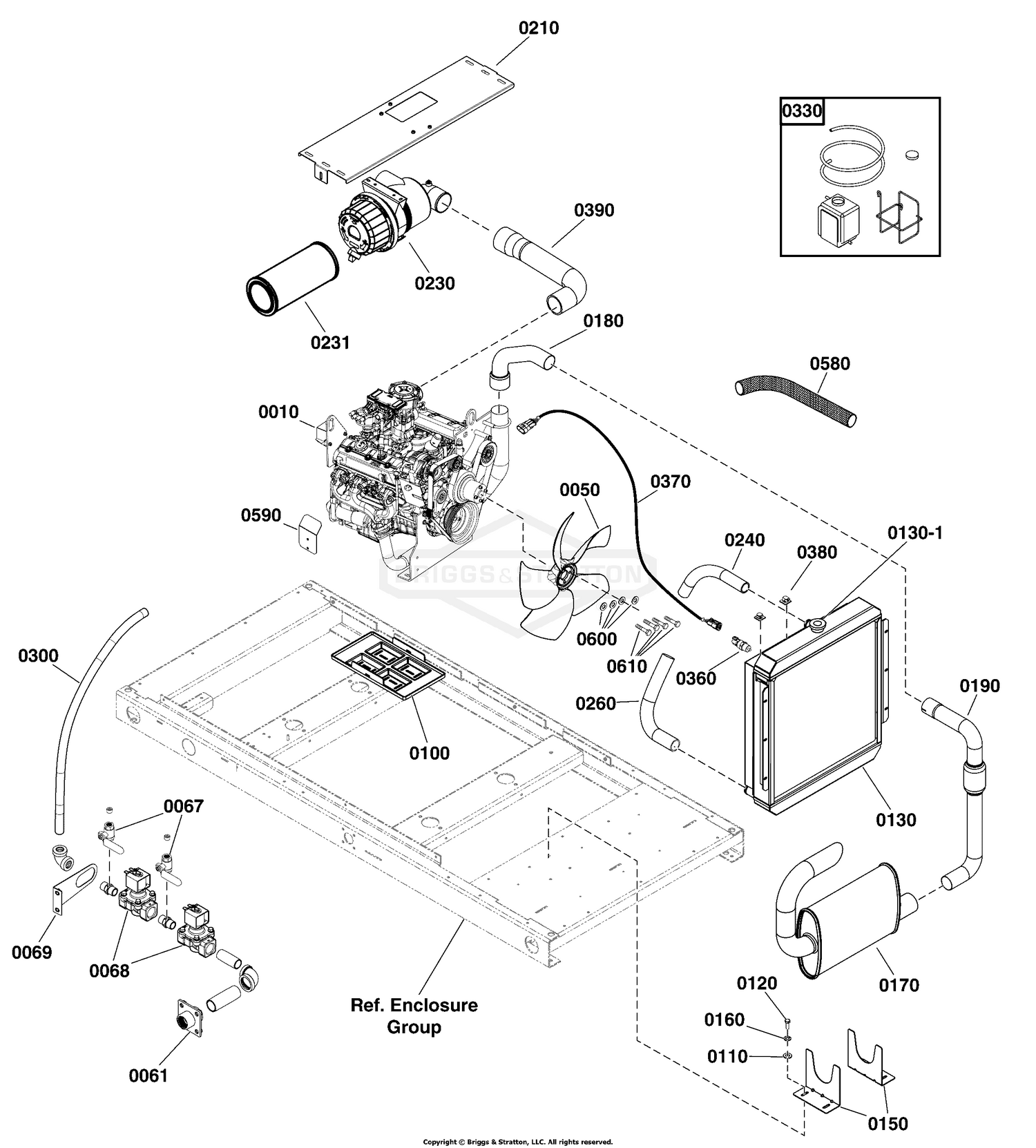Engine Group