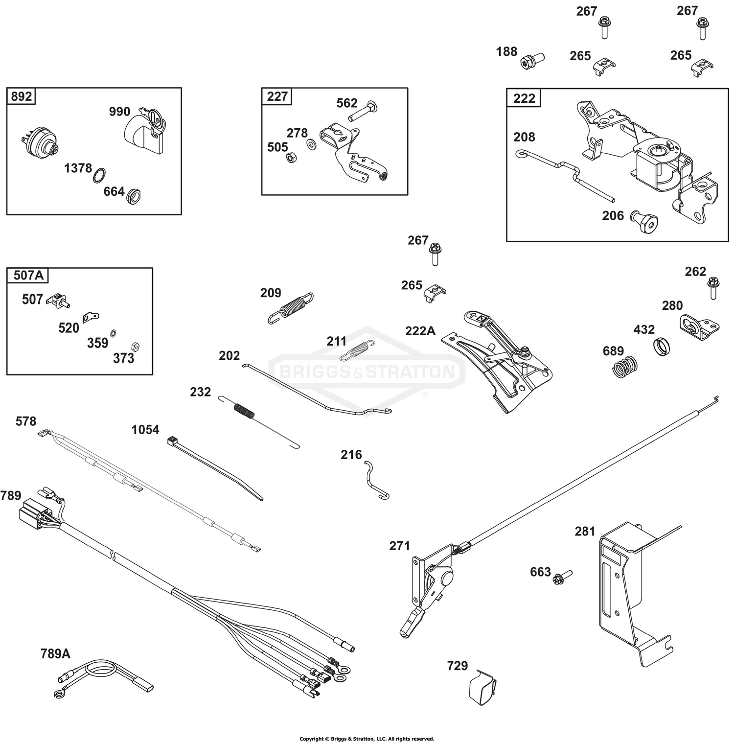 Controls Group