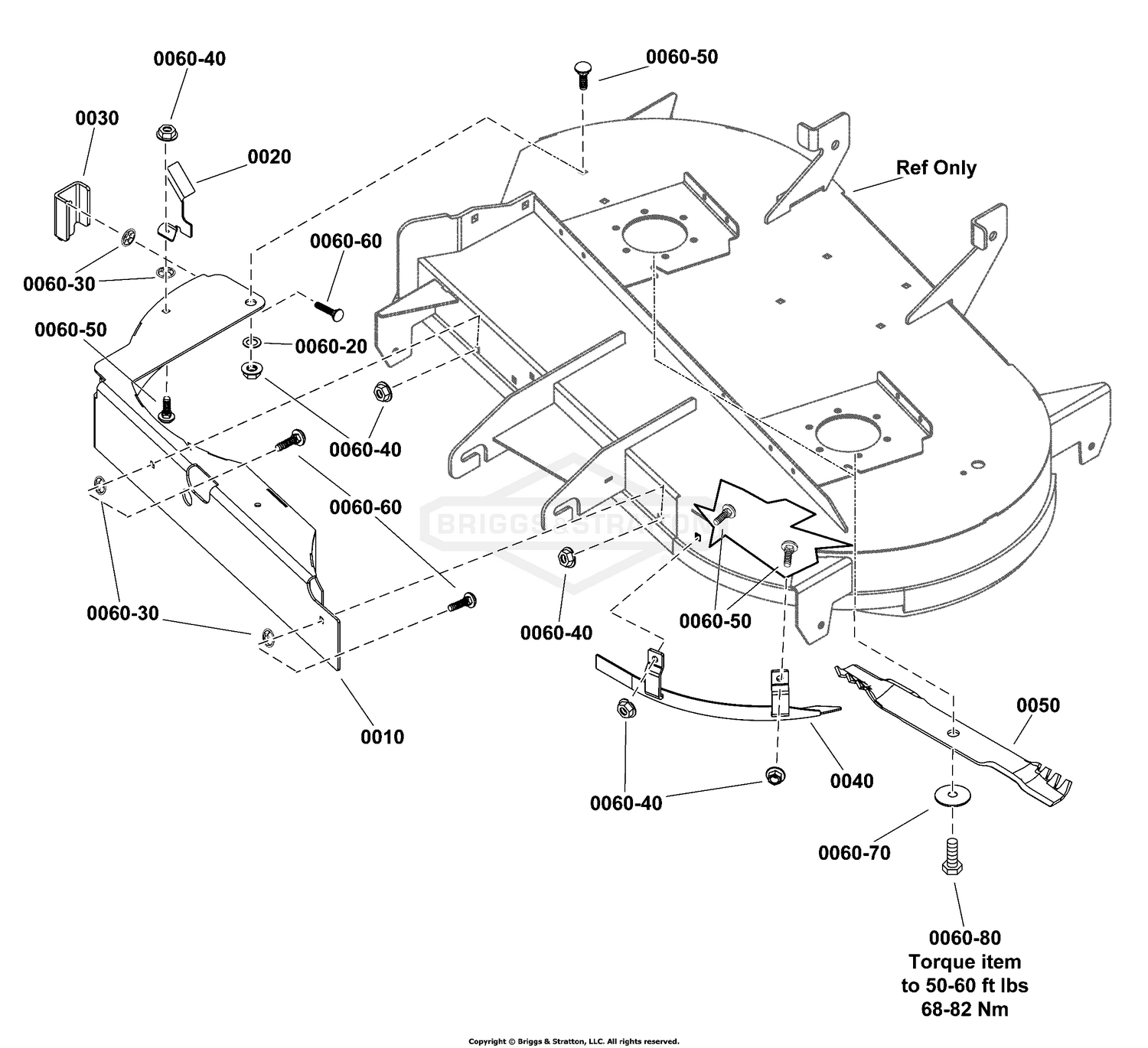 42" Mulching Kit
