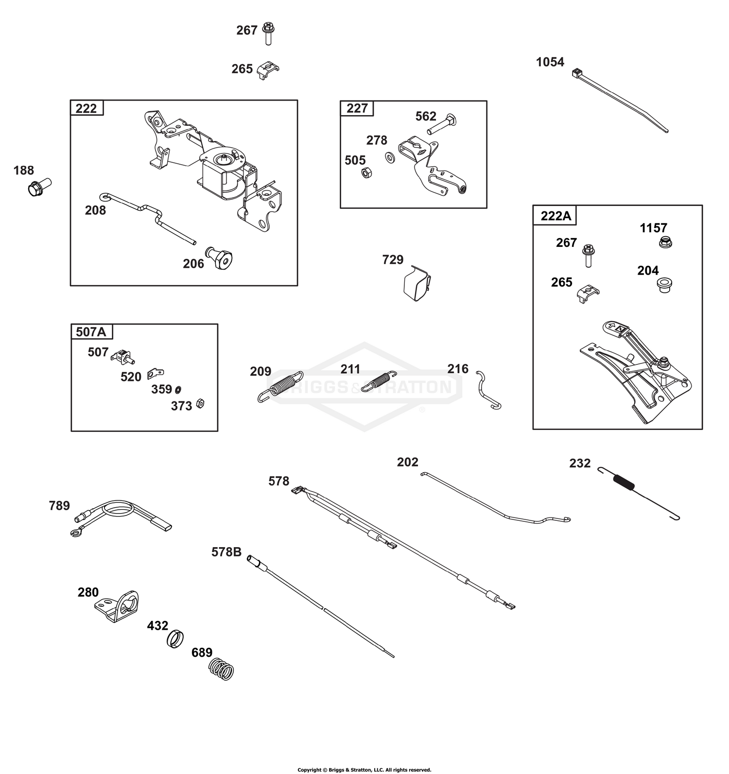 Controls Group