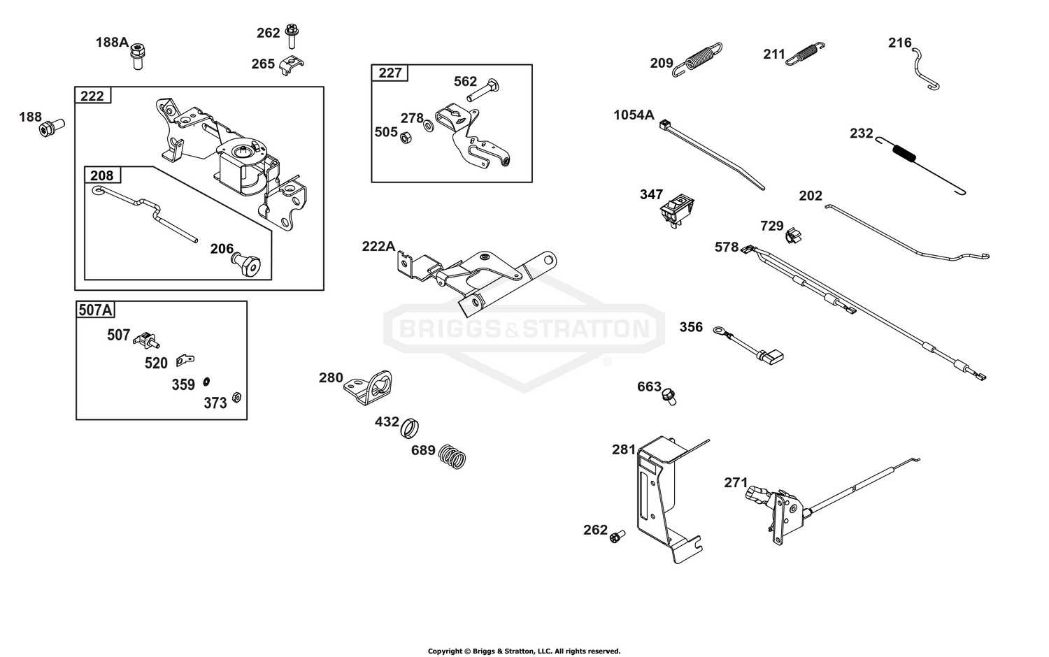 Controls Group