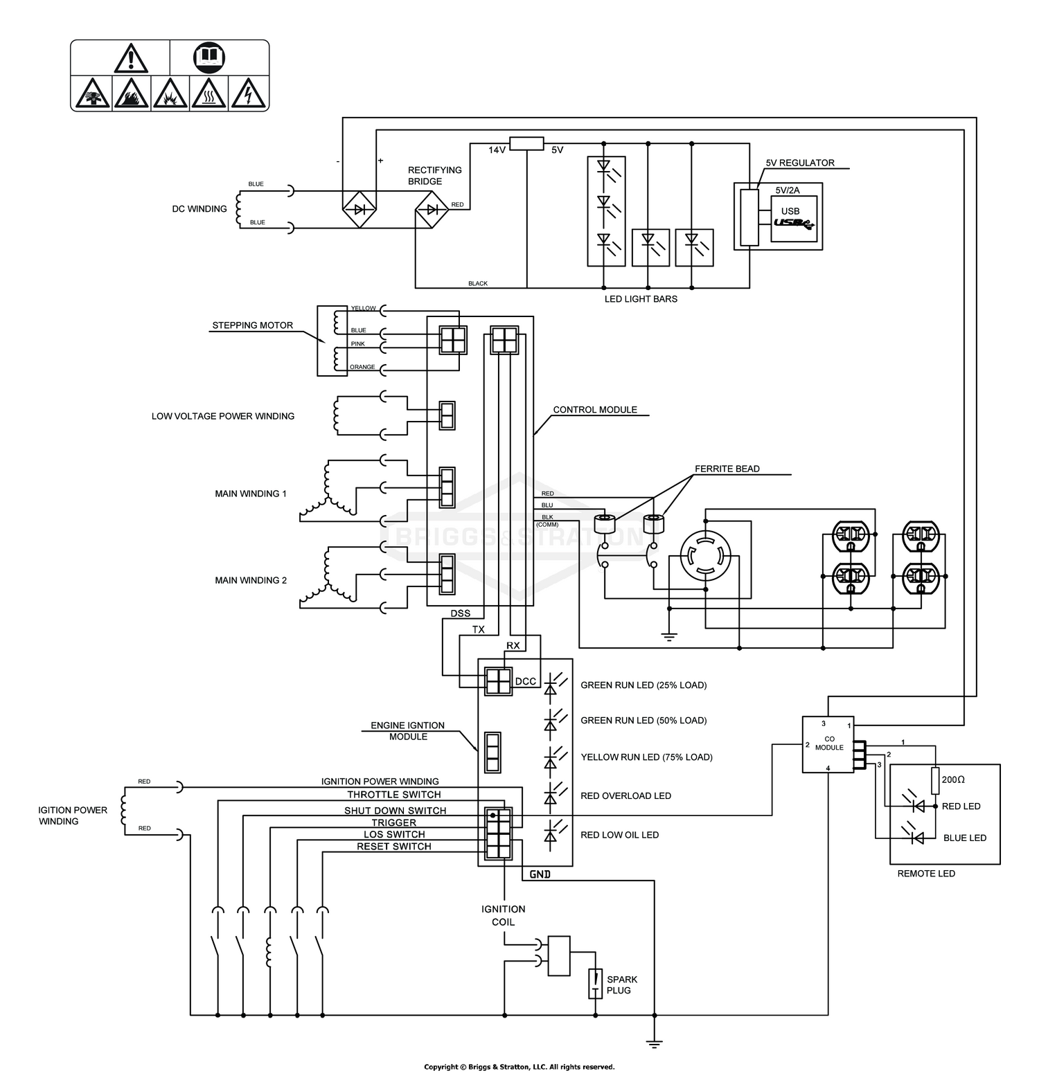 diagram