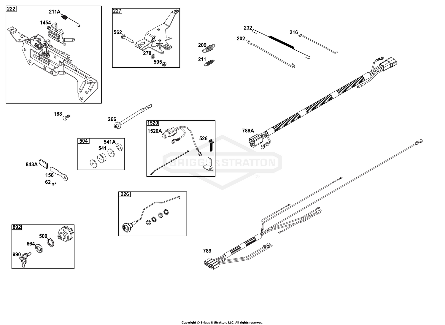 Controls Group