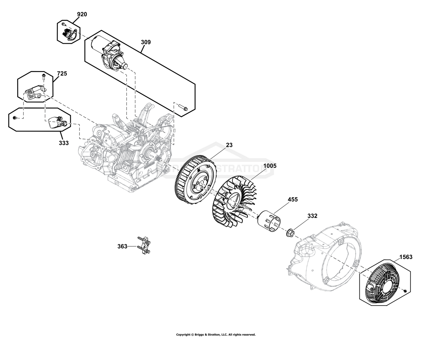 Flywheel, Ignition, and Starter Group