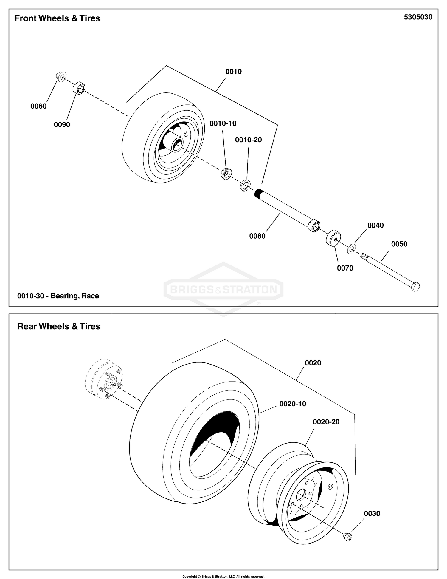 Wheel & Tire Group