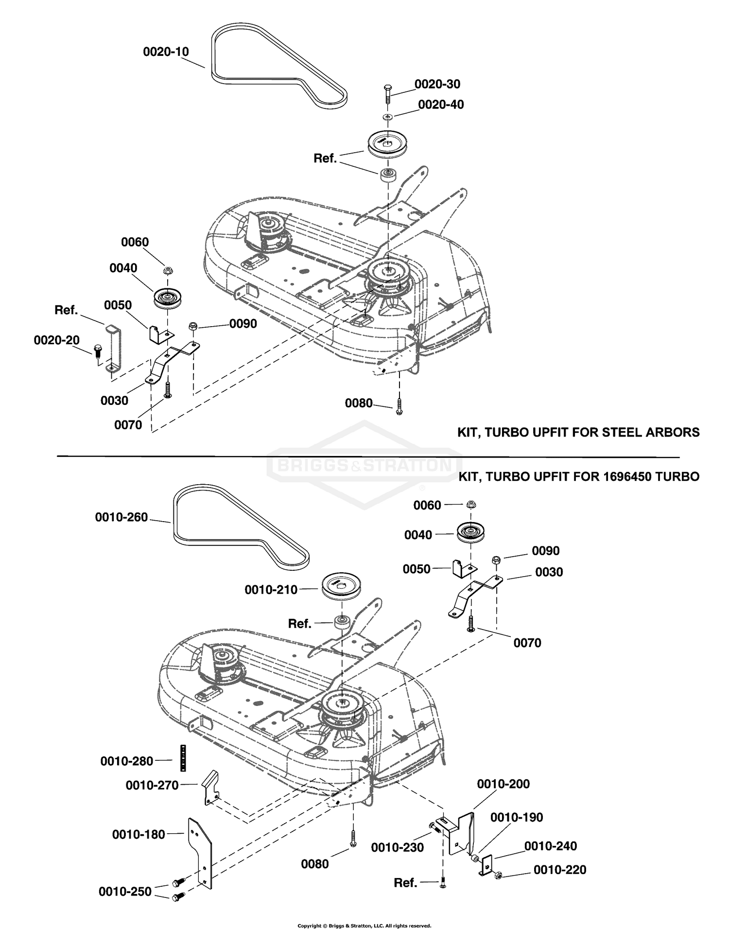 Turbo Upfit Kit