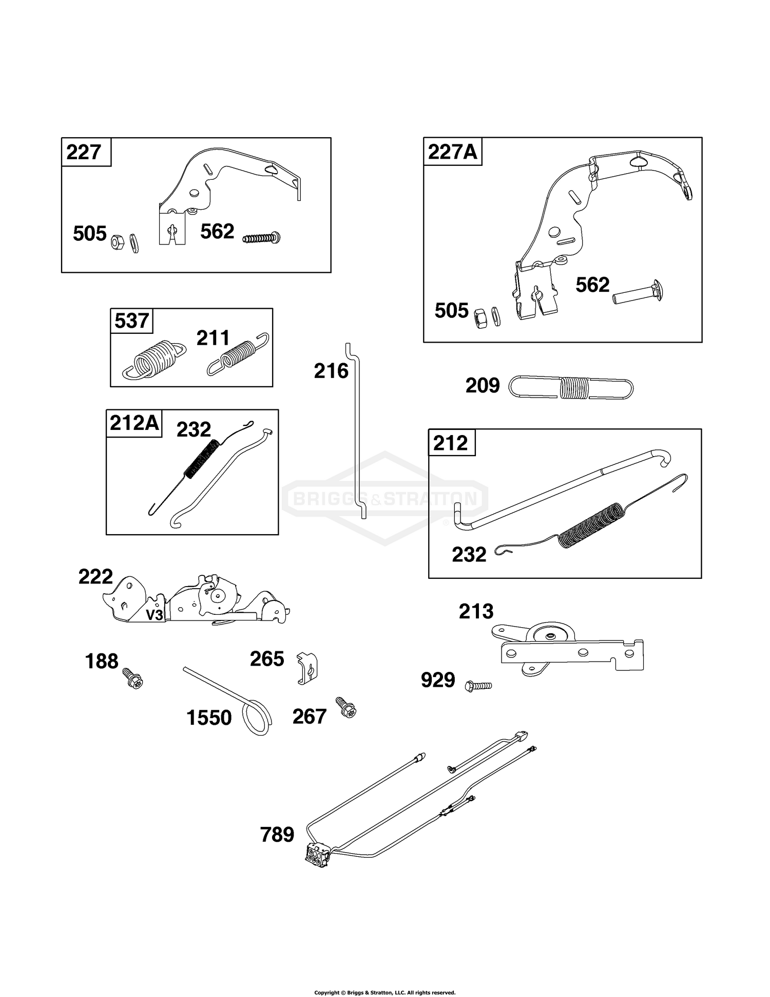 Controls Group