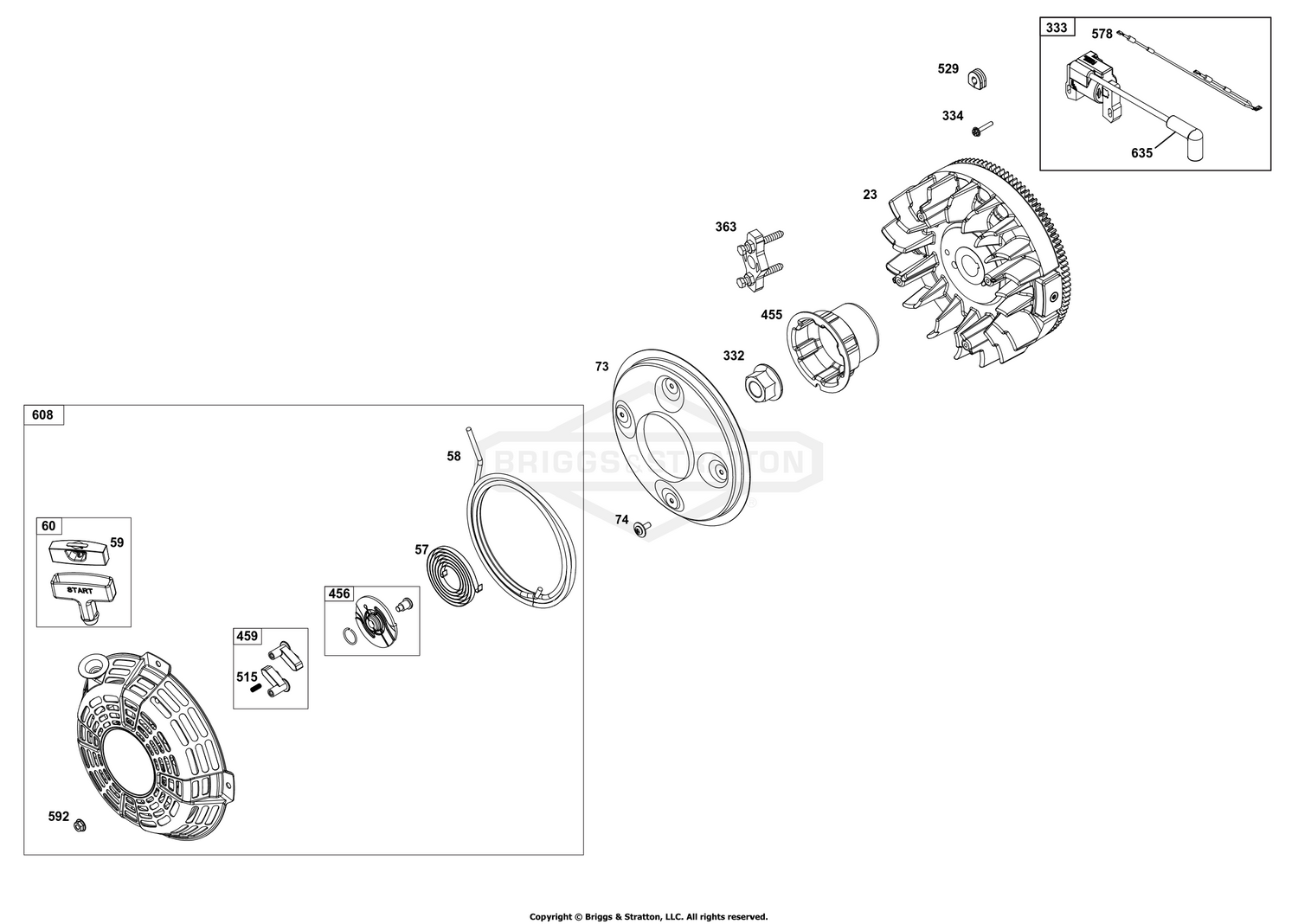 Flywheel, Ignition, and Starter Group
