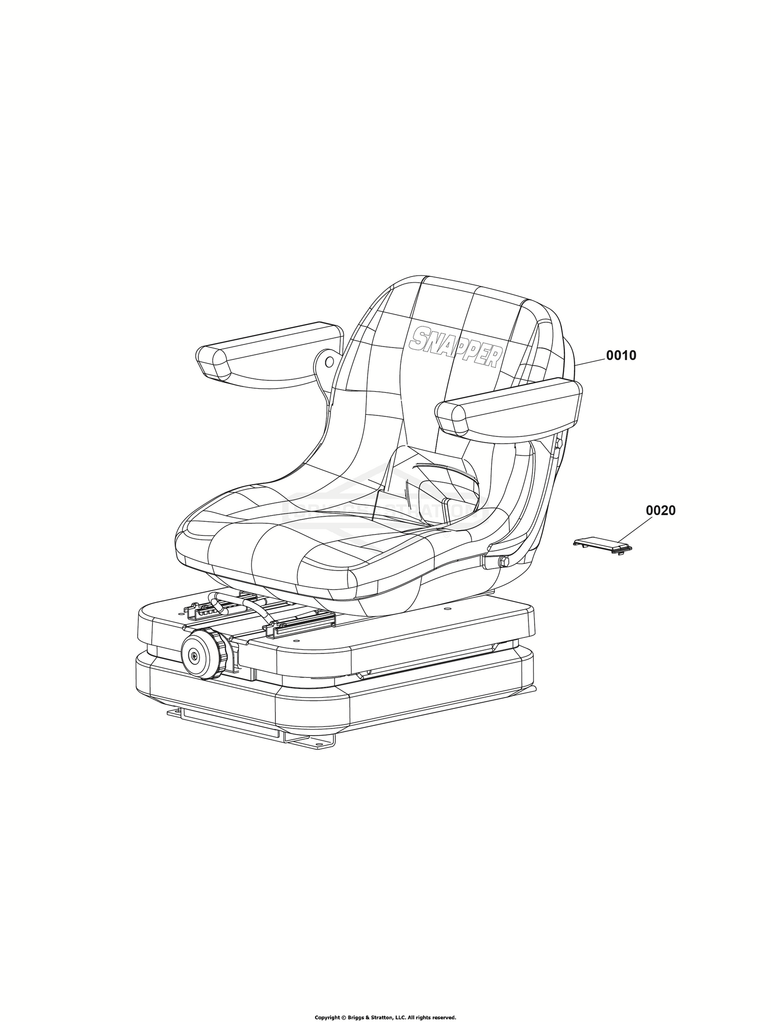 Seat Group