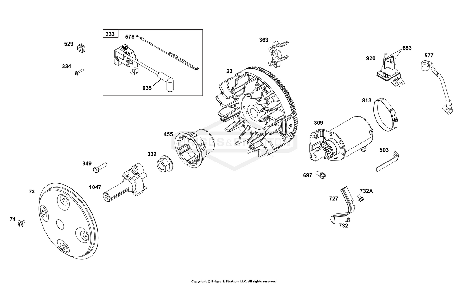 Flywheel, Ignition, and Starter Group