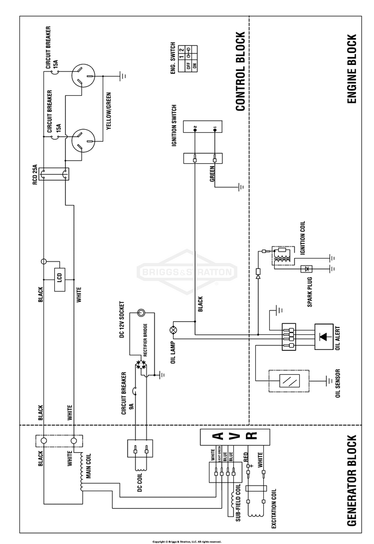 03061800 Briggs and Stratton Generator 5,300 Elite (Aus) PartsWarehouse