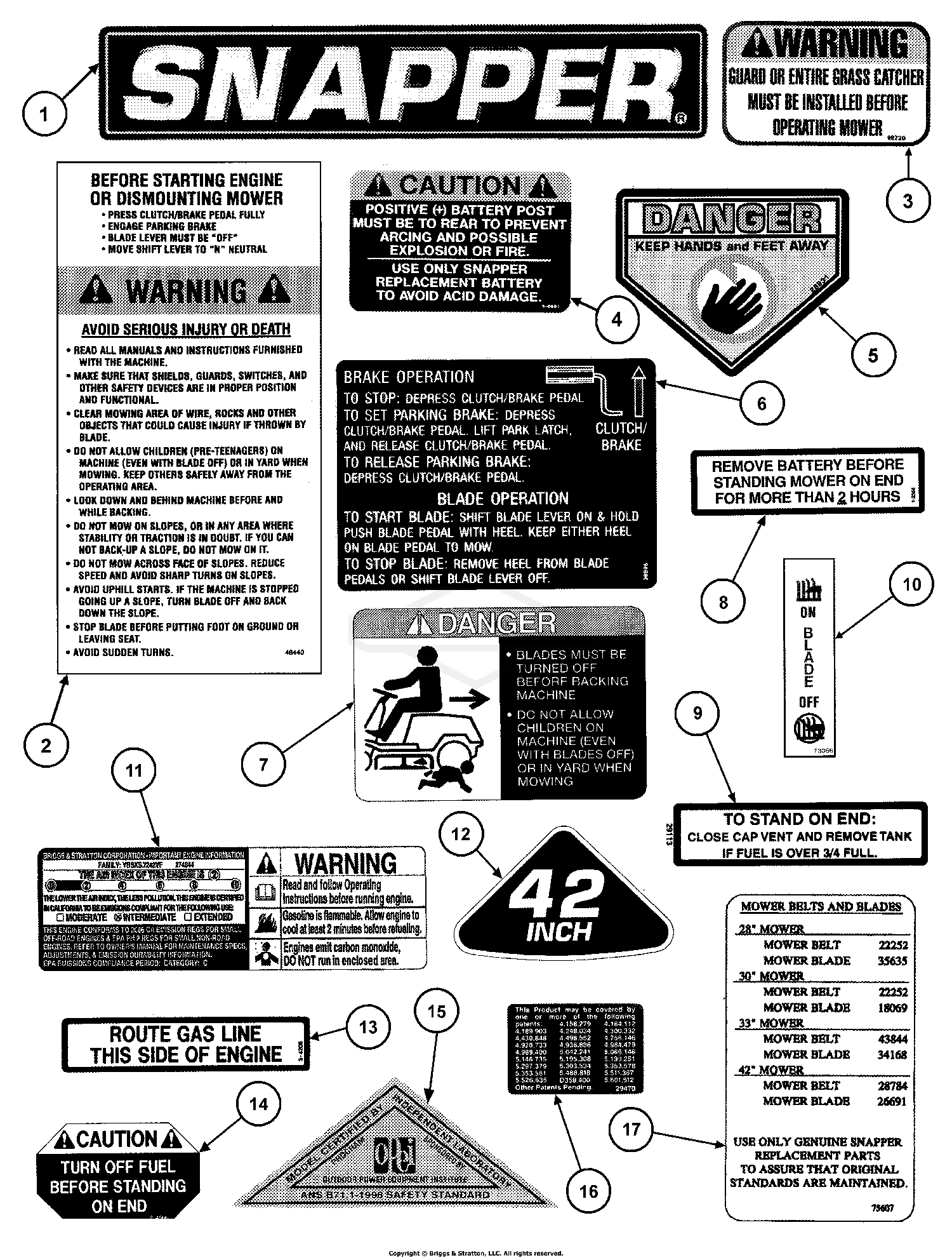 DECALS