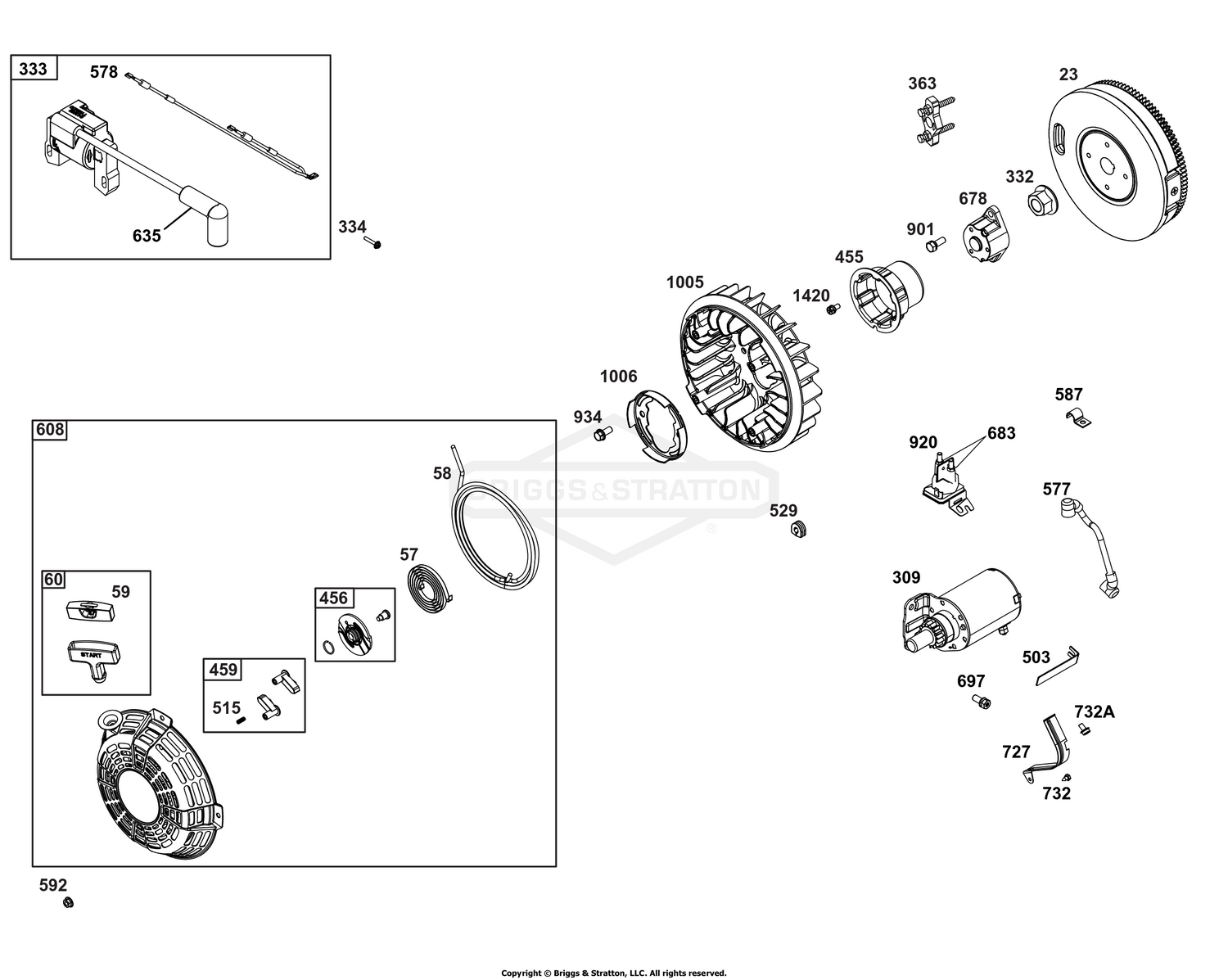 Flywheel, Ignition, and Starter Group